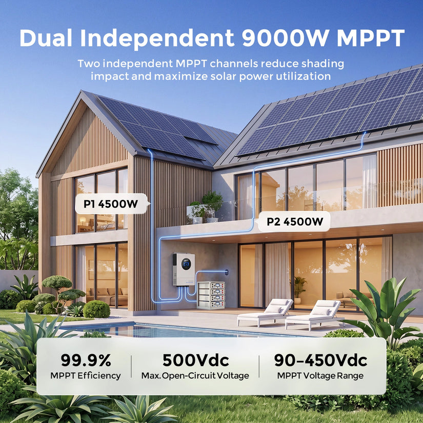 WattCycle 6kW 48V Off-Grid Solar Hybrid Split-Phase Inverte