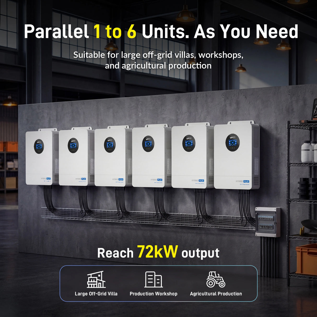 ⚡️Launch Early Bird: $1499⚡️WattCycle 12000W 48V All-in-One Solar Inverter: Split Phase 120/240V, 18kW Dual MPPT, 72kW Parallel Ready