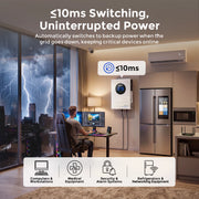 WattCycle 6kW 48V Off-Grid Solar Hybrid Split-Phase Inverte