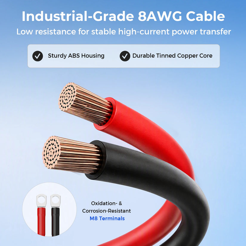 WattCycle WattLINK - BLUETTI AC200MAX PPS Extra 48V Battery-to-PPS Expansion Cable