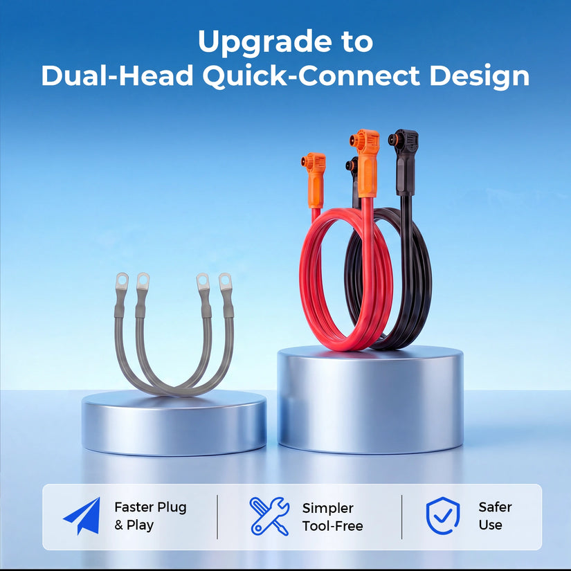 WattcyCle Dedicated 51.2V 314Ah Floor-Standing Battery Expansion Dual-Head Quick-Connect Parallel Cable