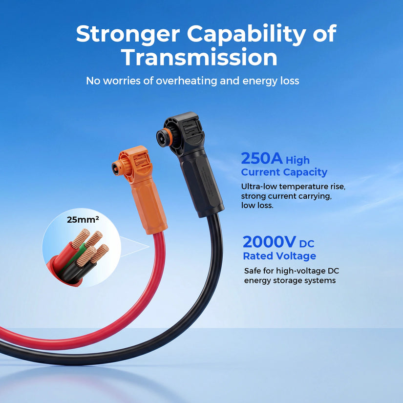 WattcyCle Dedicated 51.2V 314Ah Floor-Standing Battery Expansion Dual-Head Quick-Connect Parallel Cable