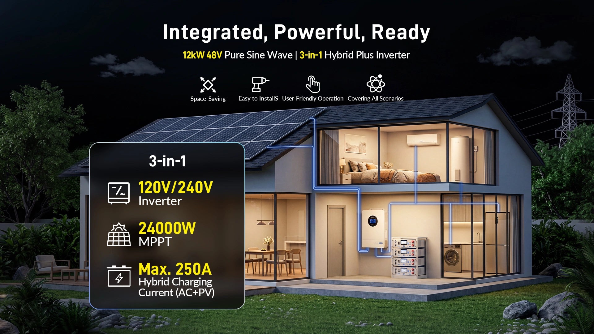 Upgrade V2: WattCycle 48V 12kW All-in-one Hybrid Inverter：Split Phase 120/240V, 24kW Dual MPPT, 250A Charger