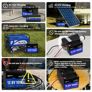 In parallel 3 x 12V 100Ah LiFePO4 Dual Purpose Battery for Trolling Motors Kit