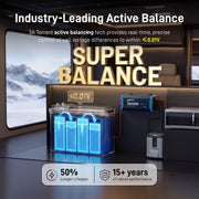 WattCycle 12V 314Ah Mini Super Powerhouse LiFePO4 Battery | 3A Active Balancer | Serviceable Case | Bluetooth & Low-Temp Protection