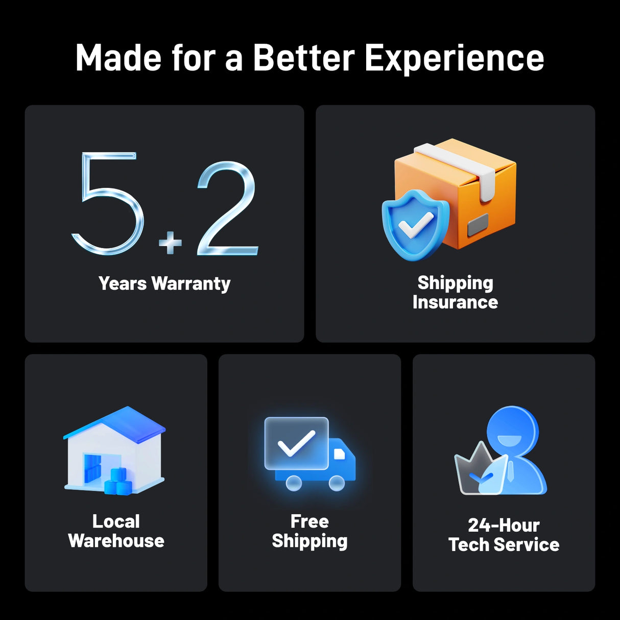 ⚡️Launch Early Bird: $1,999⚡️WattCycle 16kWh 48V 314Ah Wall-Mounted LiFePO4 Battery with Smart BMS, Bluetooth, Active Balancing & Communication