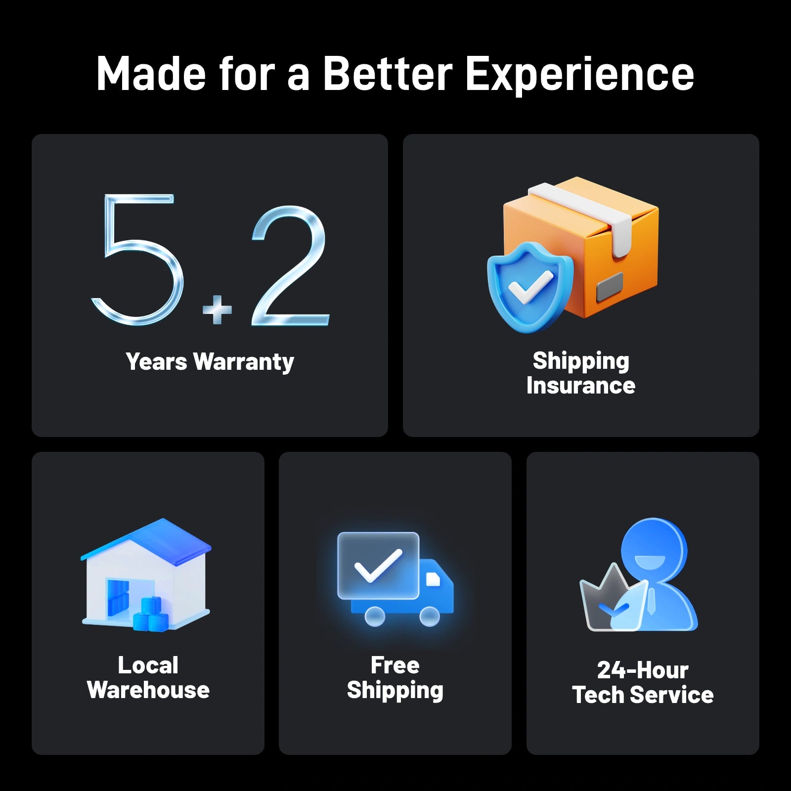 WattCycle 16kWh 48V 314Ah Wall-Mount Bluetooth LiFePO4 – UL 1973, Active Balancing & CAN/RS485 Communication