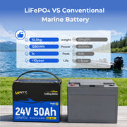 WattCycle 24V 50Ah TM Bluetooth LiFePO4 Battery for 70-100lb Marine Trolling Motor