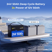 WattCycle 24V 50Ah TM Bluetooth LiFePO4 Battery for 70-100lb Marine Trolling Motor