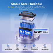 WattCycle 36V 50Ah TM Bluetooth LiFePO4 Battery for 100-120lb Trolling Motor