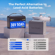 WattCycle 36V 50Ah TM Bluetooth LiFePO4 Battery for 100-120lb Trolling Motor