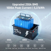 [Free Monitor] Wattcycle V2 48V 105Ah Golf Cart Bluetooth LiFePO₄ Lithium Battery – 250A BMS for High Torque & Hills