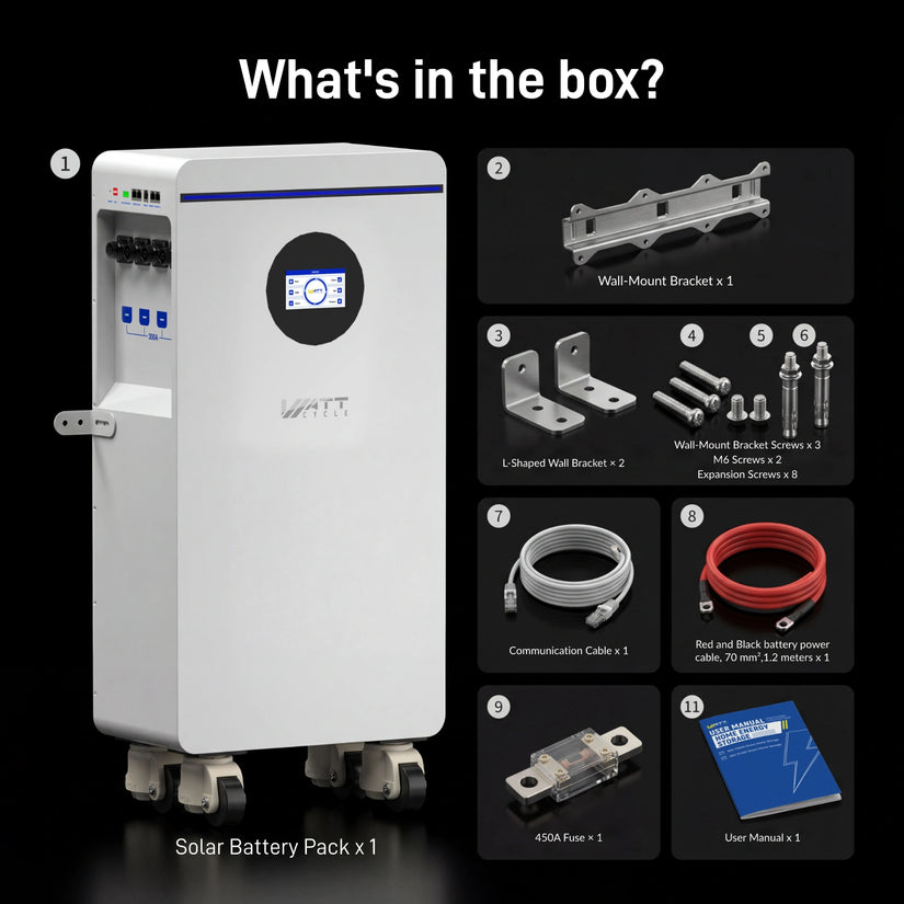 WattCycle 16kWh 48V 314Ah Floor Standing Bluetooth LiFePO4 - Active Balancing | CAN/RS485