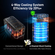 WattCycle 16kWh 48V 314Ah Floor Standing Bluetooth LiFePO4 - Active Balancing | CAN/RS485