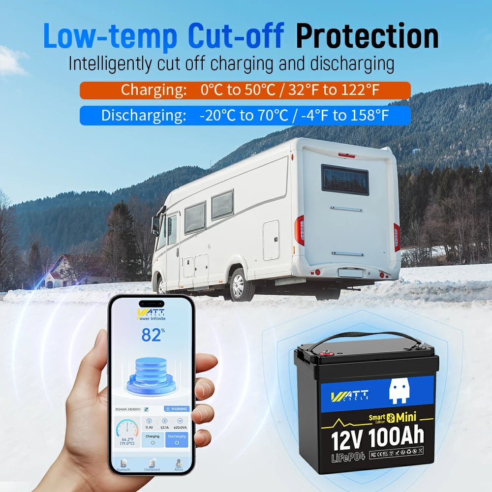 【👍WattCycle Recommend】12V 100Ah Mini LiFePO4 Battery with Bluetooth