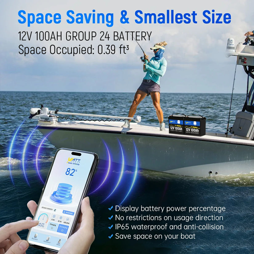 WattCycle 12V 100Ah Mini Bluetooth LiFePO₄ Battery Group 22NF Lightweight Compact Power