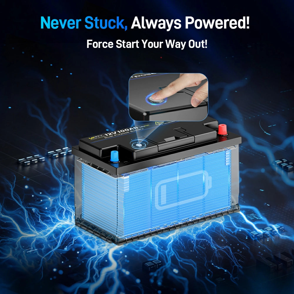 12V 100Ah 1200CCA Dual Purpose Marine Cranking Battery with Bluetooth and Self-heating