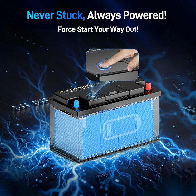 WattCycle 12V 100Ah 1200CCA Dual Purpose Marine Cranking Battery with Bluetooth and Self-heating