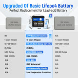 【👍WattCycle Recommend】12V 100Ah Mini LiFePO4 Battery with Bluetooth