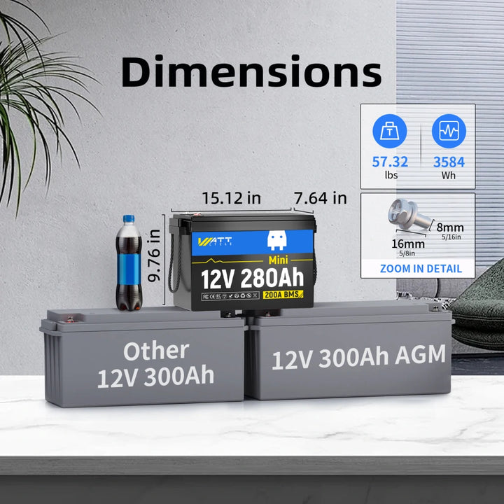 【🔥7 Day Flash Sale】12V 280Ah Mini LiFePO4 Battery