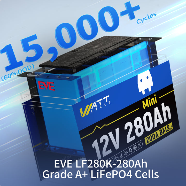【🔥7 Day Flash Sale】12V 280Ah Mini LiFePO4 Battery