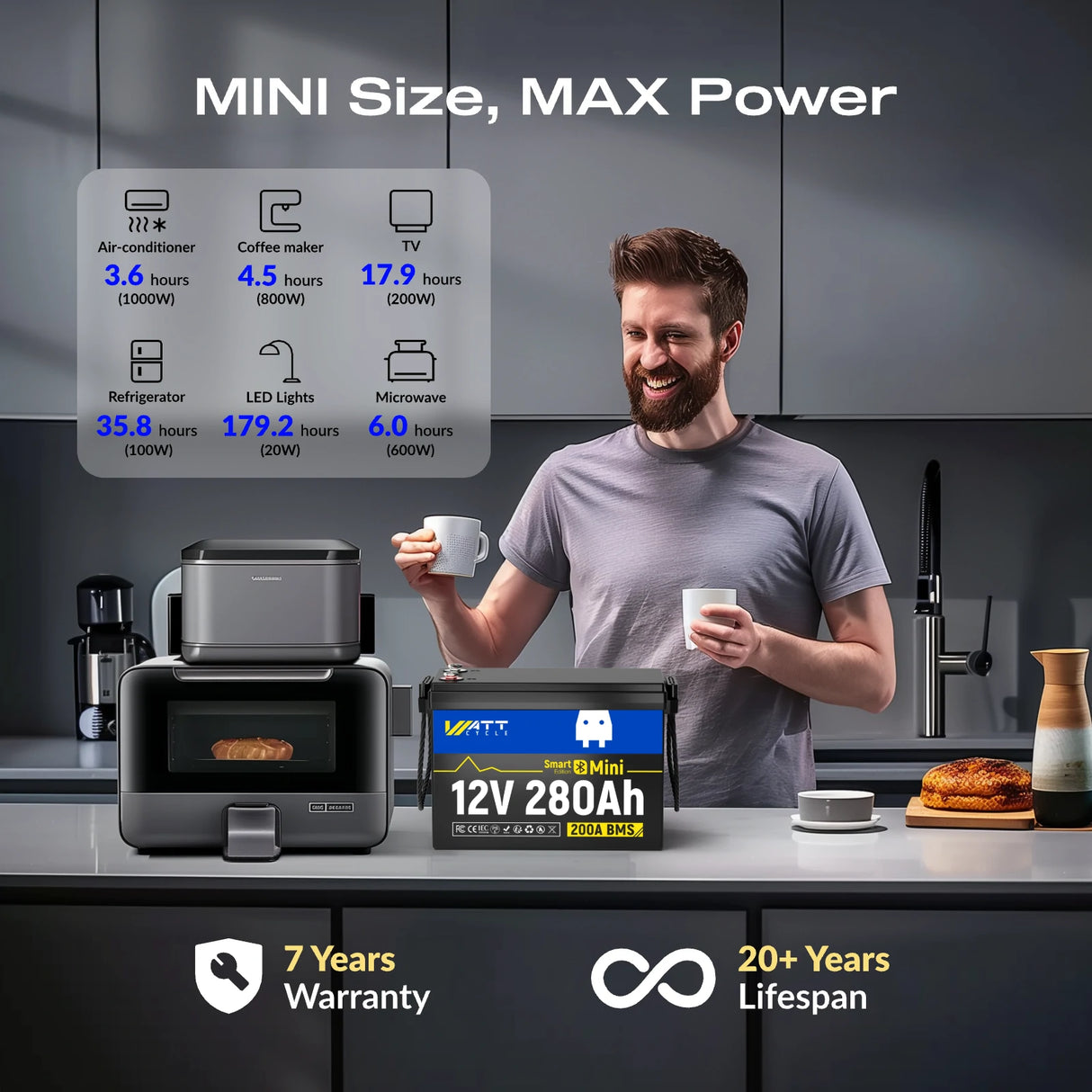 【🔥From $499.99/pack】12V 280Ah MINI LiFePO4 Battery with Bluetooth