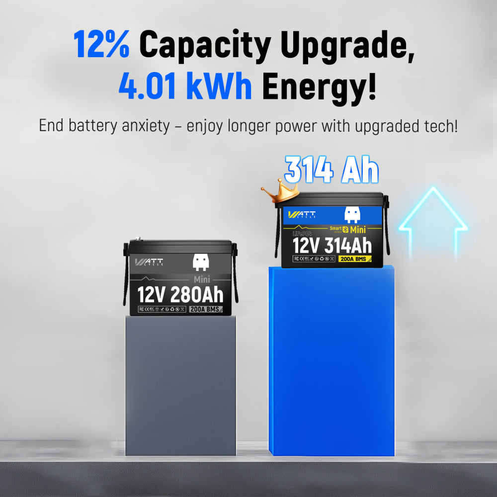 【Automatic $40 OFF/ PACK】WattCycle 12V 314Ah LiFePO4 Battery with Bluetooth
