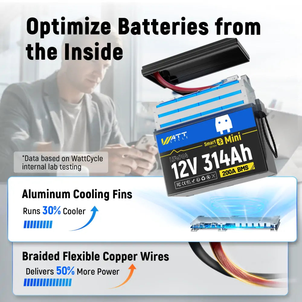 【Automatic $40 OFF/ PACK】WattCycle 12V 314Ah LiFePO4 Battery with Bluetooth