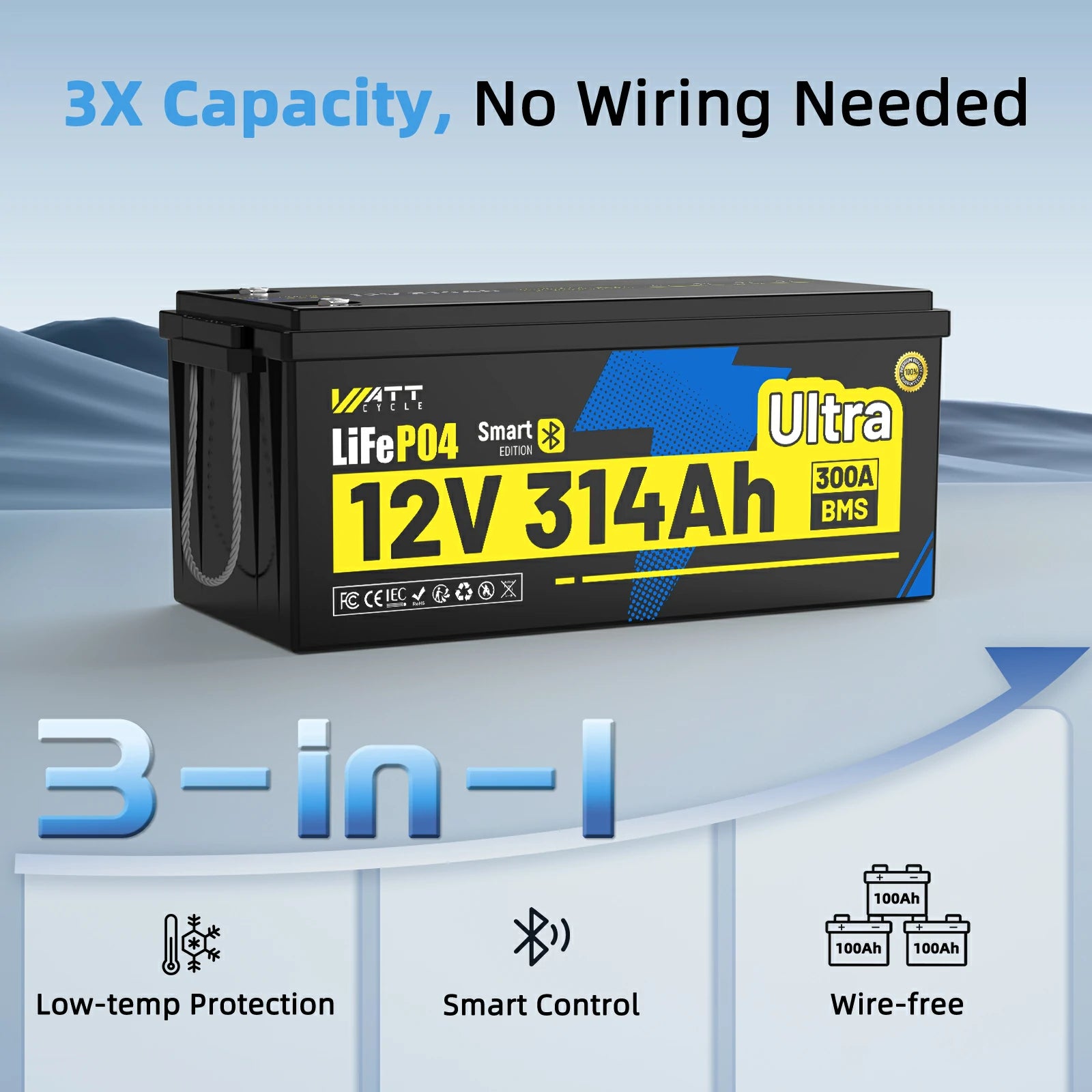 Wattcycle 12V 314Ah Ultra Bluetooth LiFePO4 Battery with 300A BMS
