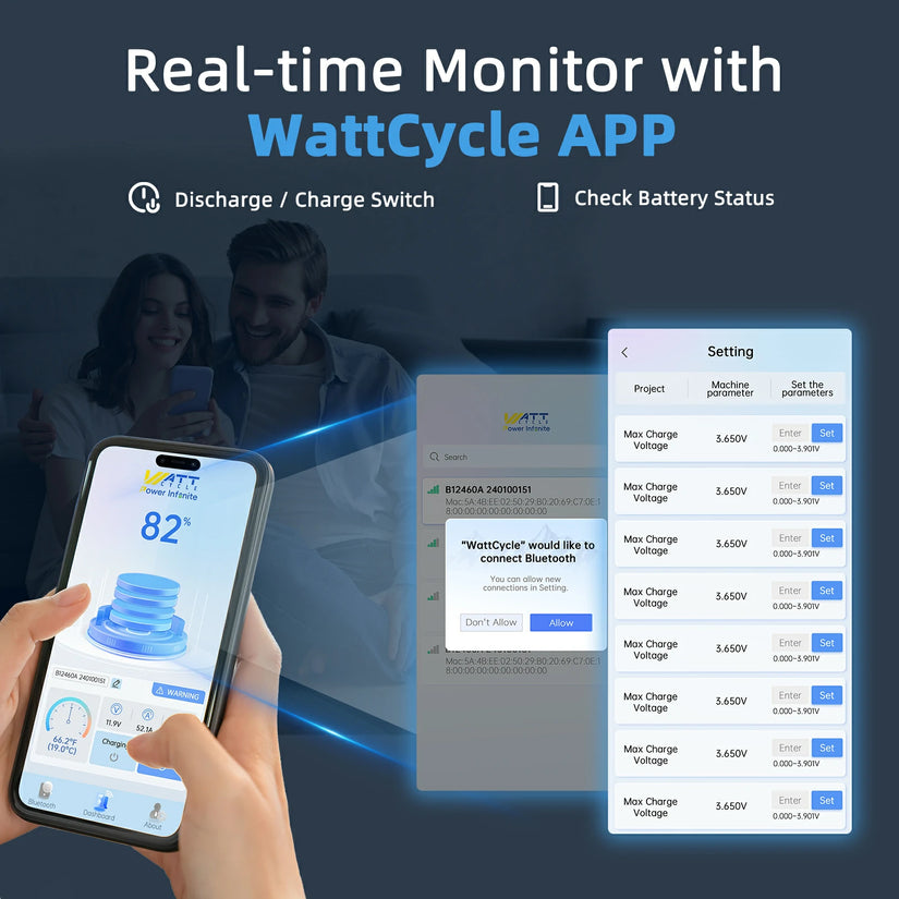 WattCycle 12V 314Ah Ultra Bluetooth LiFePO₄ Battery with 300A BMS