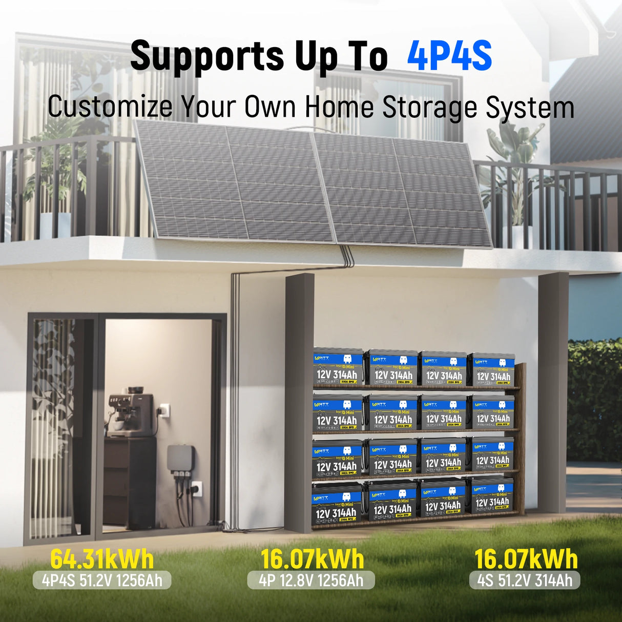 【Automatic $40 OFF/ PACK】WattCycle 12V 314Ah LiFePO4 Battery with Bluetooth