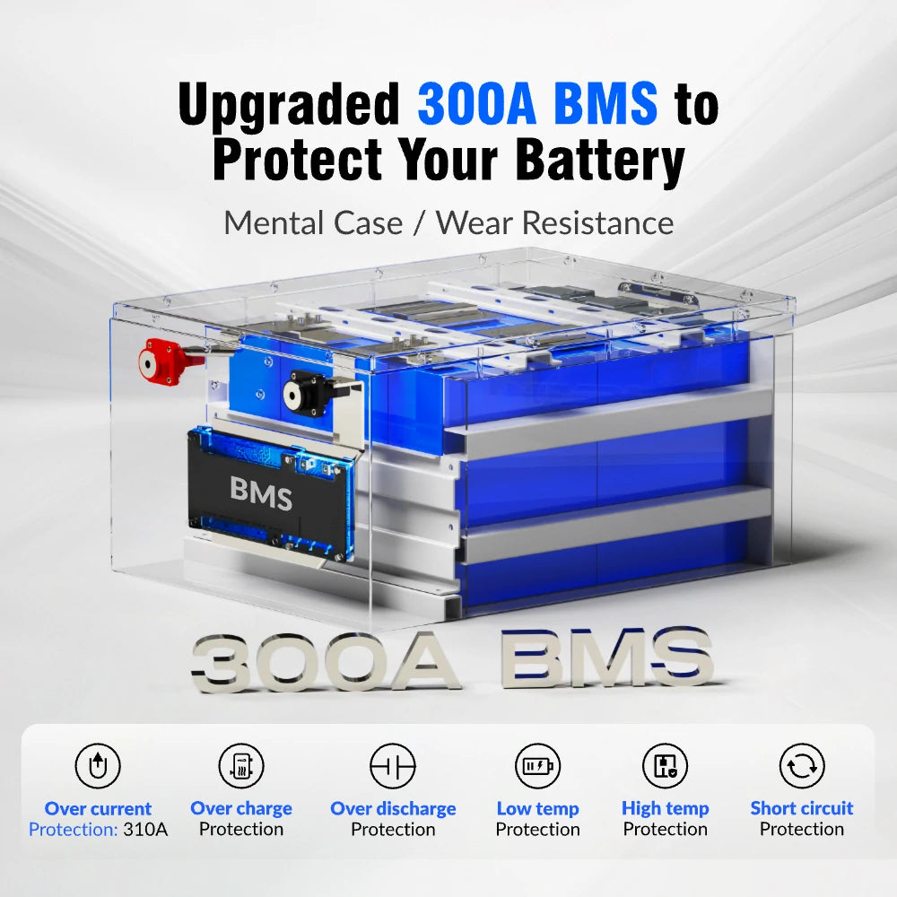 【New Launch: $100 OFF/PACK】WattCycle 12V 628Ah Ultra Lithium Battery with Bluetooth