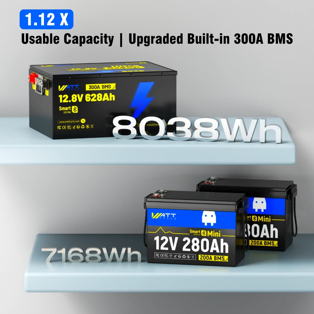 【New Launch: $100 OFF/PACK】WattCycle 12V 628Ah Ultra Lithium Battery with Bluetooth