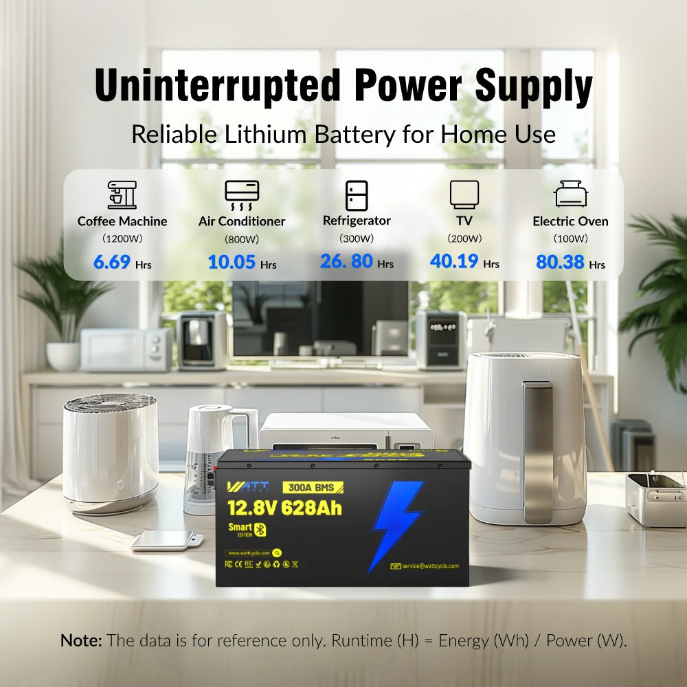 【New Launch: $100 OFF/PACK】WattCycle 12V 628Ah Ultra Lithium Battery with Bluetooth