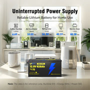 Wattcycle 12V 628Ah Ultra Bluetooth LiFePO₄ Battery - 8038Wh Storage