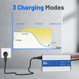14.6V 40A Aluminum Shell LiFePO4 Battery Charger