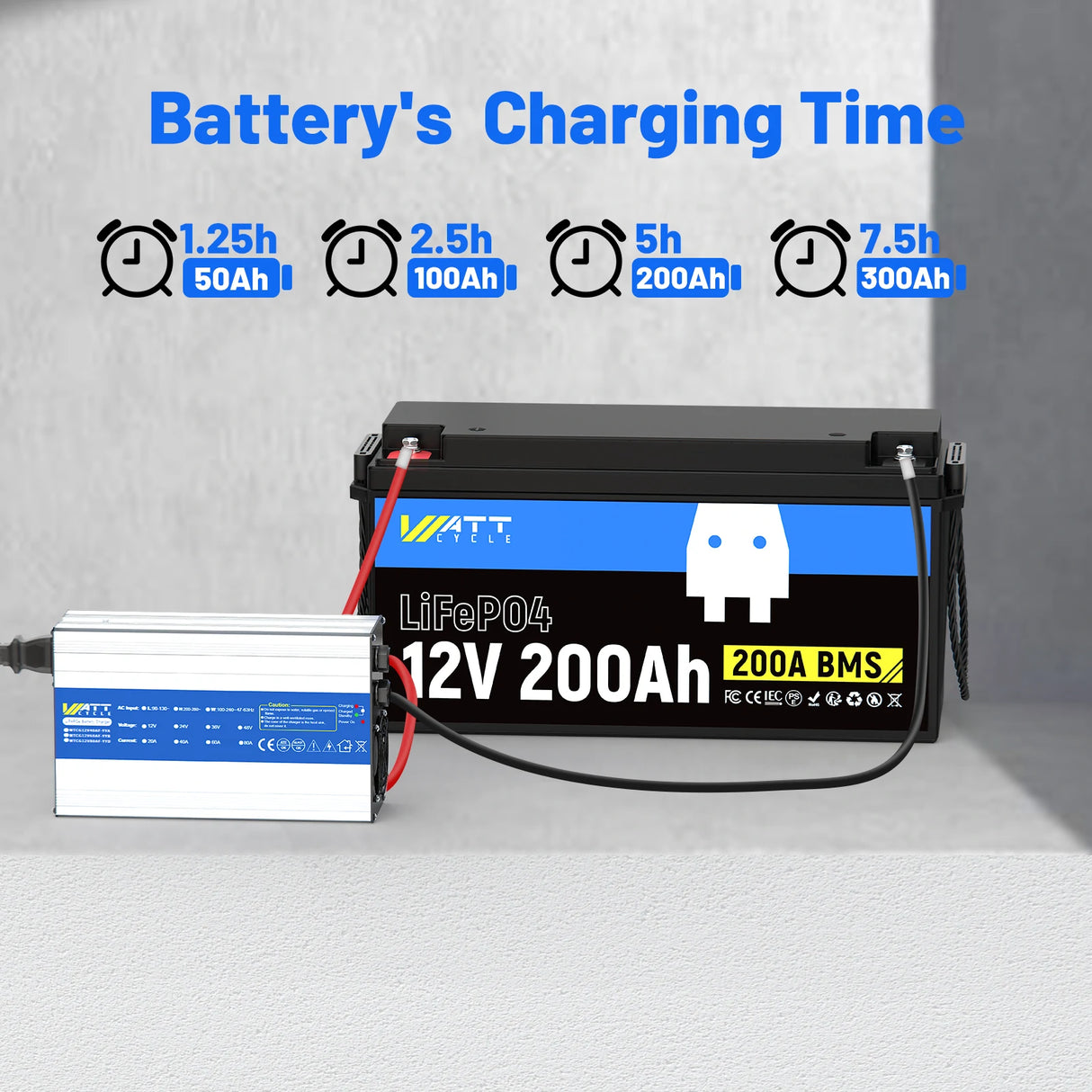 14.6V 40A Aluminum Shell LiFePO4 Battery Charger