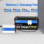 14.6V 40A AC-DC Aluminum Shell LiFePO4 Battery Charger