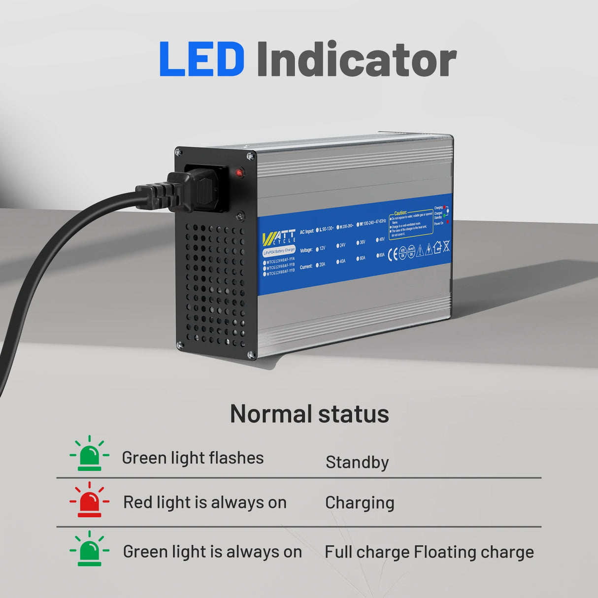 14.6V 40A Aluminum Shell LiFePO4 Battery Charger
