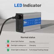 14.6V 40A AC-DC Aluminum Shell LiFePO4 Battery Charger