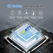14.6V 5A Plastic Shell LiFePO4 Battery Charger