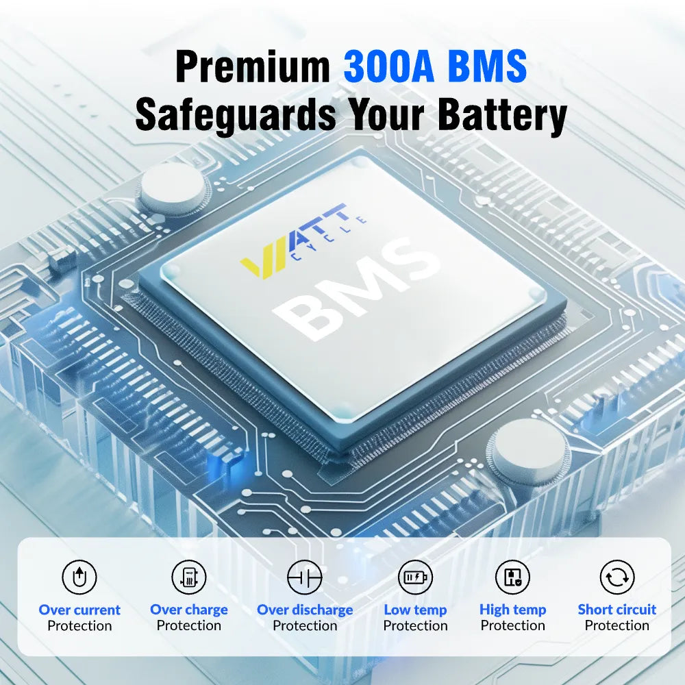 【🏖️Summer Day Offer】24V 314Ah Ultra Lithium Battery with Bluetooth
