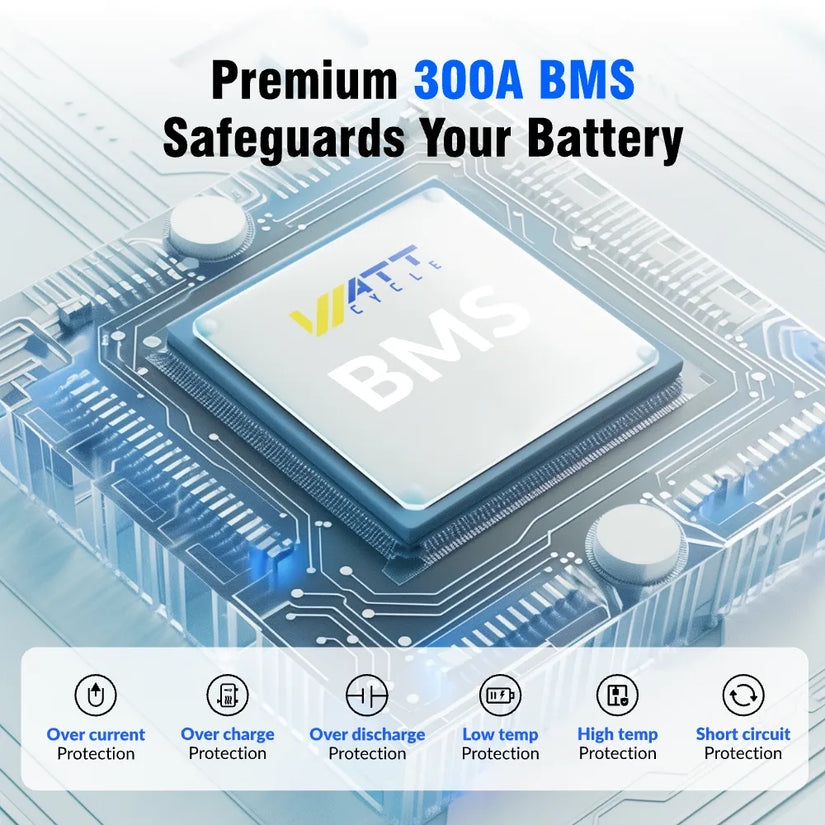 Wattcycle 24V 314Ah Ultra LiFePO₄ Battery with Bluetooth