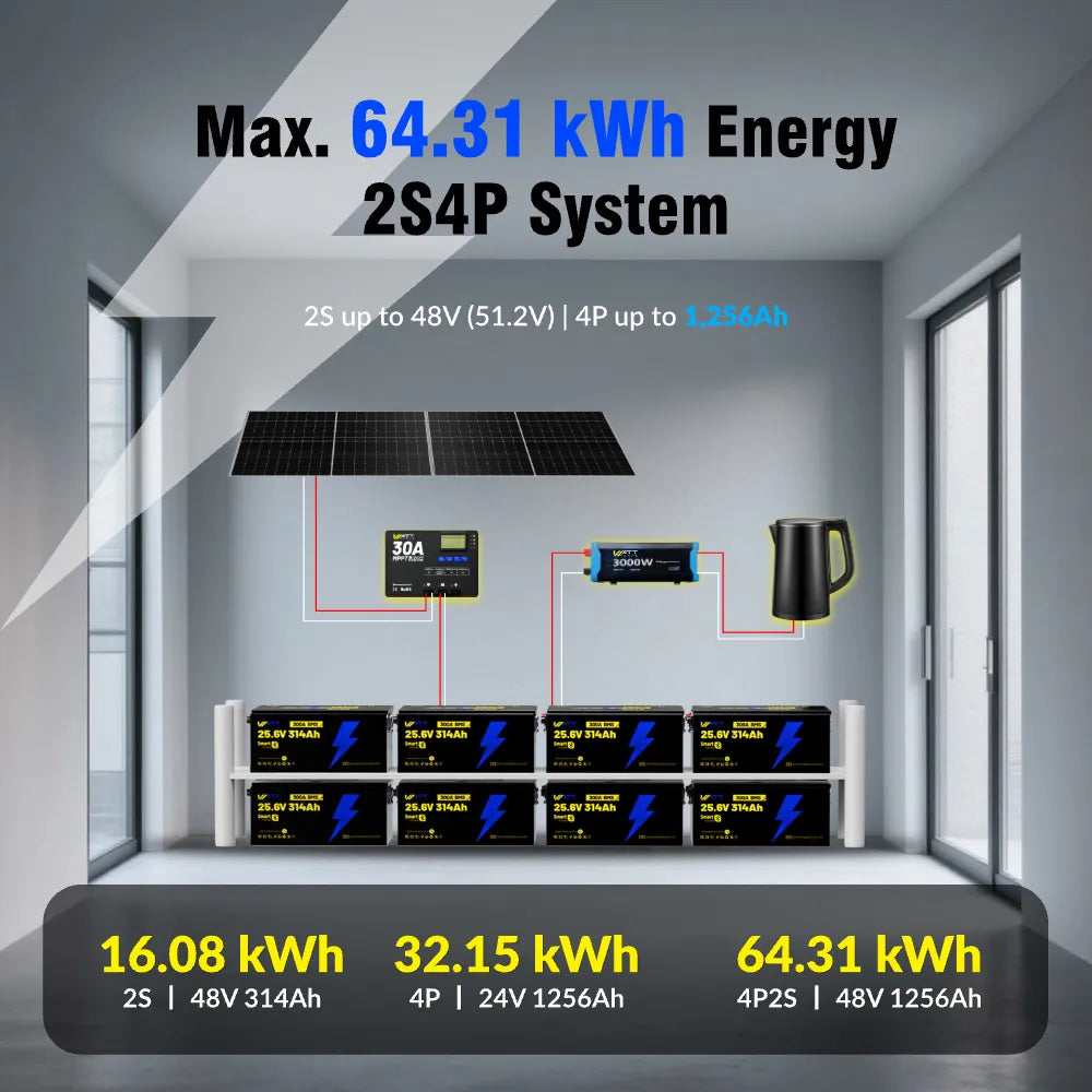 【🏖️Summer Day Offer】24V 314Ah Ultra Lithium Battery with Bluetooth