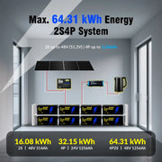 Wattcycle 24V 314Ah Ultra LiFePO₄ Battery with Bluetooth