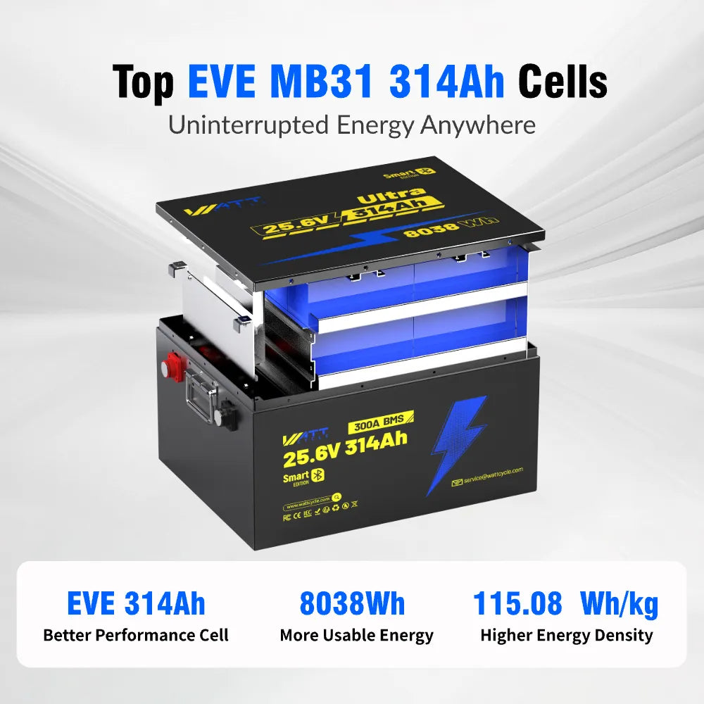 【🏖️Summer Day Offer】24V 314Ah Ultra Lithium Battery with Bluetooth