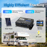 30A MPPT 12V/24V Solar Charge Controller