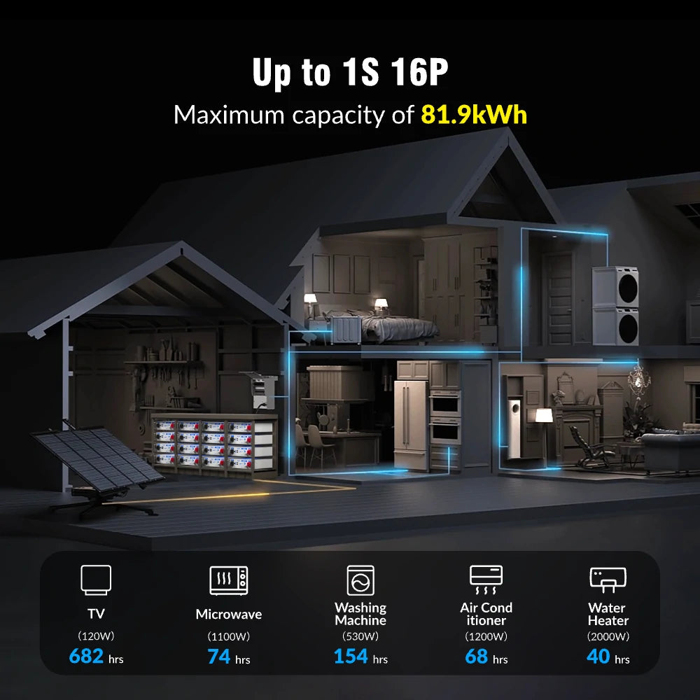 【👔Father Day's Offer】48V (51.2V) 100Ah 3U Server Rack LiFePO4 Battery with Bluetooth KIt