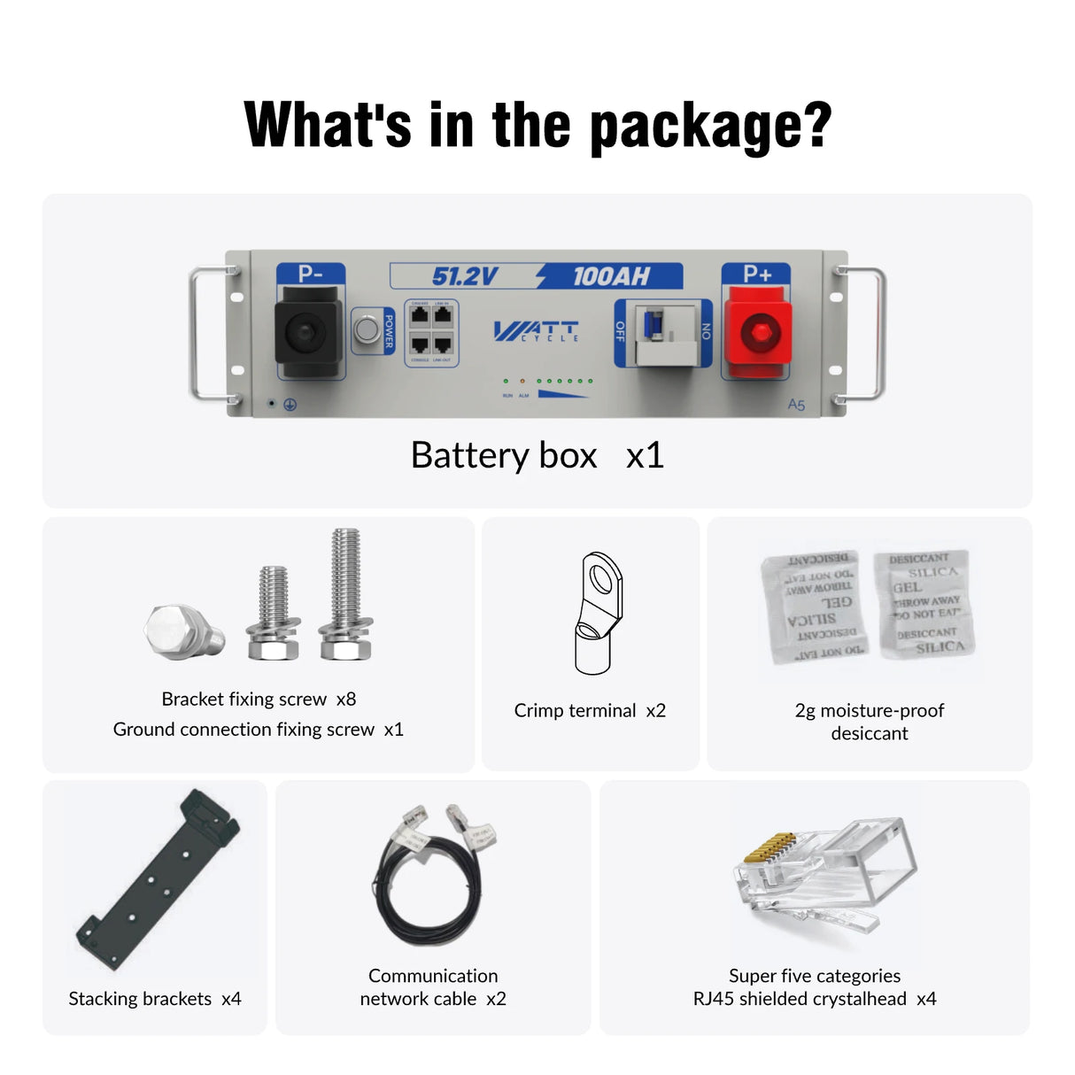 48V (51.2V) 100Ah 3U Server Rack LiFePO4 Battery
