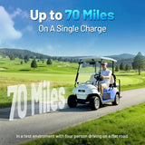 【⛳New Upgraded】48V 105Ah Golf Cart Battery